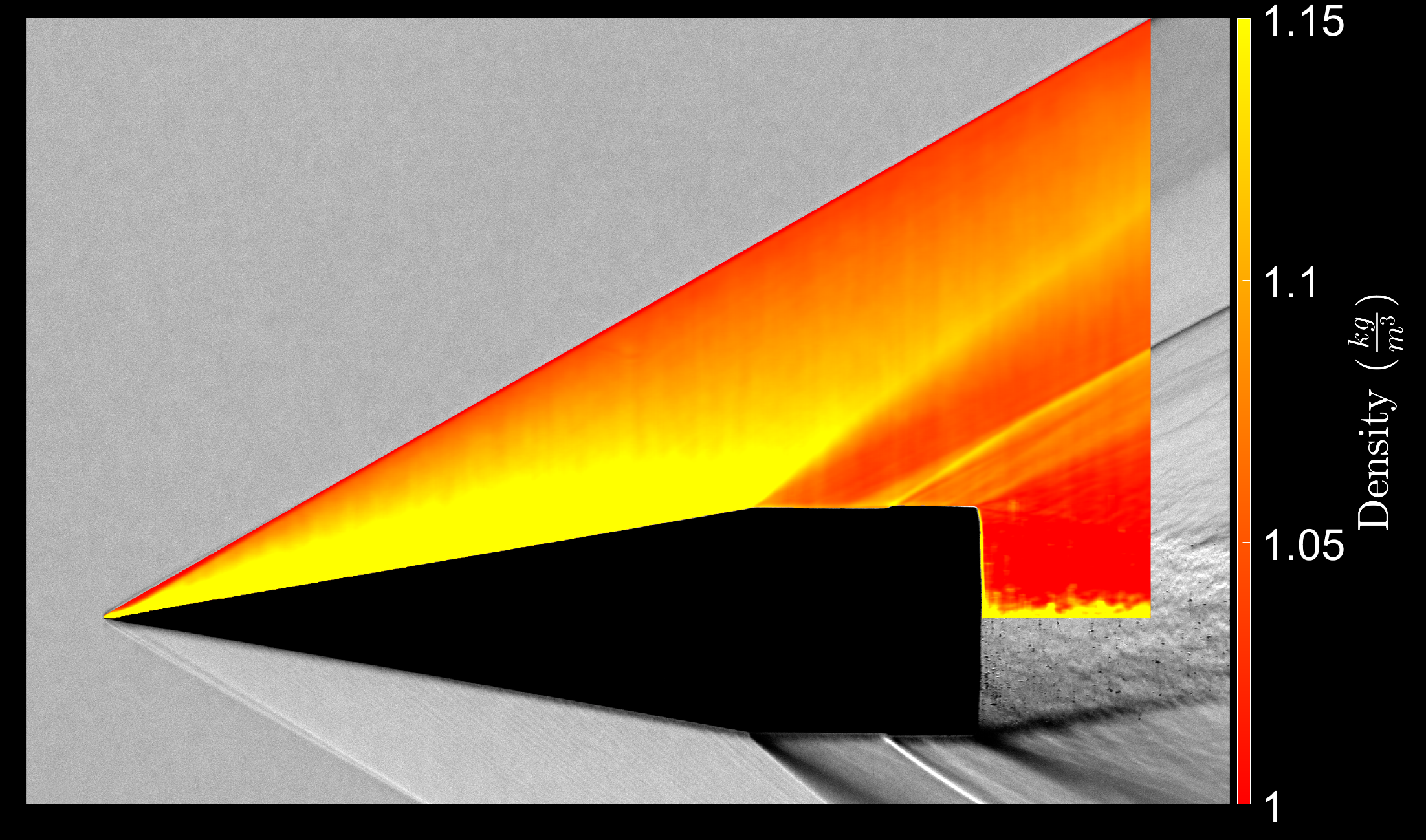 quantitative density