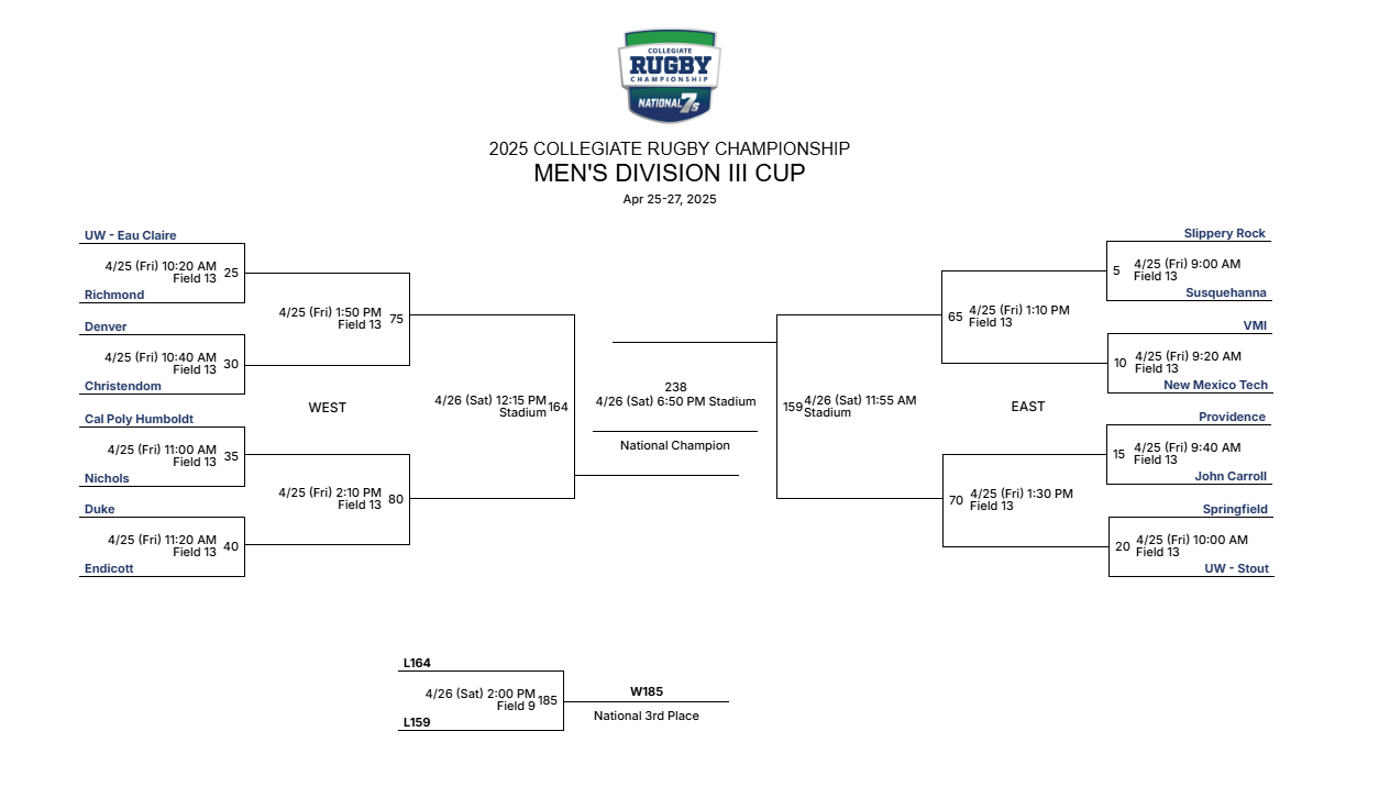 Bracket